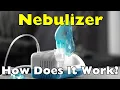 The Science Behind Nebulizers How They Help People Breathe Easier