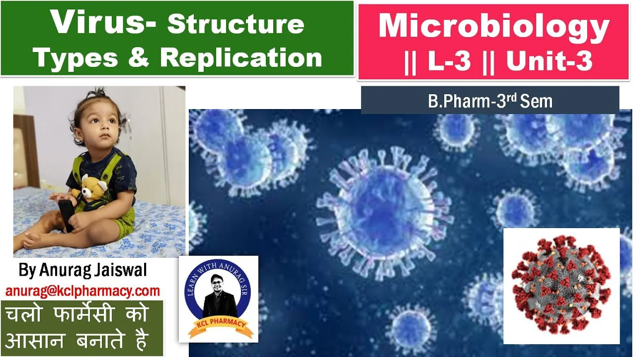 Virus - An Introduction Structure Types & Replication Corona | L-3 Unit-3 Microbiology 3rd Sem