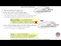 L15-V1 - Object Oriented Programming in Java