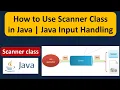What is the Scanner class in Java How to Use Scanner Class in Java Java IO Java Tutorial