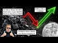 SILVER ALERT Silver Miner KGHM Lost Over 600M on Silver Derivatives TRAPPED Bix Weir