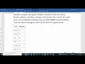 Python Goodness of Fit