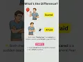 Scared vs Afraid What s the Difference