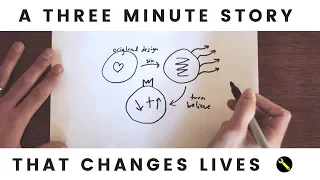 3 Circles Sharing The Gospel 