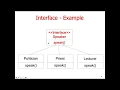 Interface Multiple Inheritance - Java Class