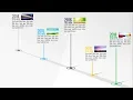 Animated PowerPoint Timeline Slide Design Tutorial