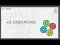 Java Full Course in Tamil for Beginners 2026 Operators Episode 3