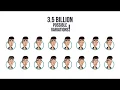Brightly Animations Explainer Toolkit Apple Motion Templates