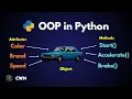 Object Oriented Programming in Python Explained in Tamil
