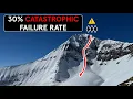 Montana s Most Dangerous Ski Run Big Sky Big Couloir