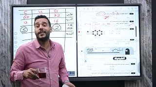 حل اقوي افكار الصيغه الأولية والجزيئية للصف الثاني الثانوي 