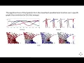 Tutorial 8 - Geometric deep learning Deep Learning on Computational Accelerators
