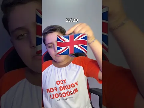 تخمين اعالم الدول
