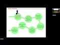 Computational Geometry An Introduction through Randomized incremental construction Part 1