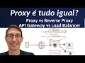 Proxy vs Reverse Proxy vs API Gateway vs Load Balancer - Everything a developer needs to know Z