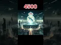 Lagu The Evolution of the Bernabeu  Follow, like and share for more #ai #evolution #stadium #bernabeu