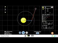 PhET Lab - Gravity and Orbits
