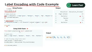 15 Understanding Label Encoding in Machine Learning Code Examples Included