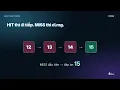 LeetCode Daily 2996 Smallest Missing Integer Greater Than Sequential Prefix Sum