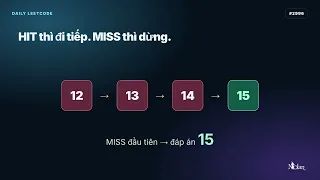 LeetCode Daily 2996 Smallest Missing Integer Greater Than Sequential Prefix Sum