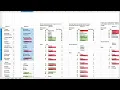 Double Elimination with Draws World Cup example