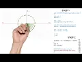 C WPF How to Create a Circle Mesh Polygon for 3d Easily