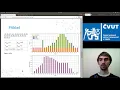 Combinatorial Optimization - Lab 04 Peaking Power Plants Problem