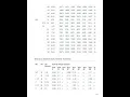 ASTM A333 Grade 6 pipe
