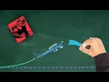 Airplane Stability Explained Private Pilot Ground Lesson 6