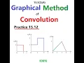 English ENA Practice 15 12 Graphical Method of Convolution The Convolution Integral