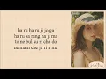 Download Lagu Jisoo-Clarity(easy lyrics)|kpop edits bbet
