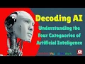 Decoding AI Understanding the 4 Categories of Artificial Intelligence