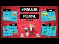Singular and Plural Nouns Learn the Rules to Make Plurals
