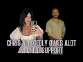 Chris Chipps allegedly owes alot of child support