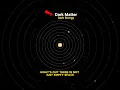 Download Lagu Dark Energy and Dark Matter Explore in 60 Seconds!