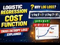 Logistic Regression Cost Function Explained Cross Entropy Loss Intuition Math