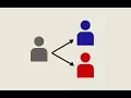 Episode - Single Table Inheritance