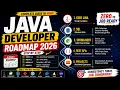 Java Developer Roadmap Complete Guide for Beginners in Hindi How to become java developer in 2026
