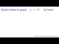 Quick graph y x 2