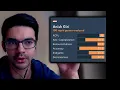 Download Lagu Anish Giri EXPLAINS WHY His Play is CLOSE to PERFECT According to Computer