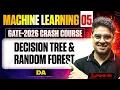 Machine Learning 05 Decision Tree Random Forest DA GATE Crash Course
