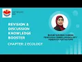 Knowledge Booster chap 2 ECOLOGY