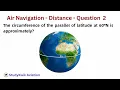 Circumference of Parallel of Latitude at 60 North Air Navigation