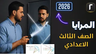 شرح درس المرايا للصف الثالث الإعدادي 