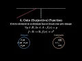 Functions and Its Types Class 11 Maths CBSE CUET JEE