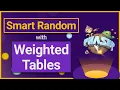 Weighted Random for Loot Prizes and more in Phaser 3