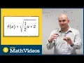 How to write the transformations given a square root function