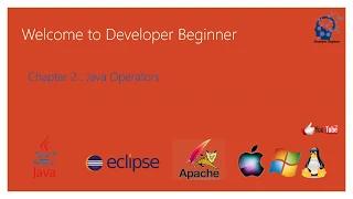 Chapter 2 Java Operators English