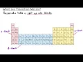 Transition Metals | Ultimate Guide | Full Topic | A Level Chemistry