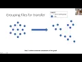 A Serverless Framework for Distributed Bulk Metadata Extraction - Tyler Skluzacek